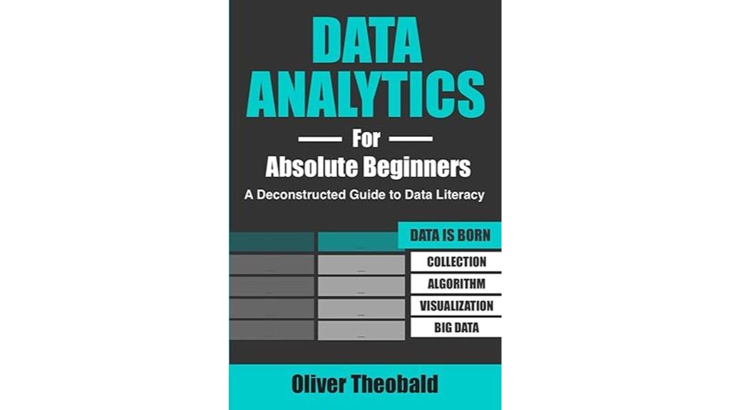 beginner s guide to data analytics