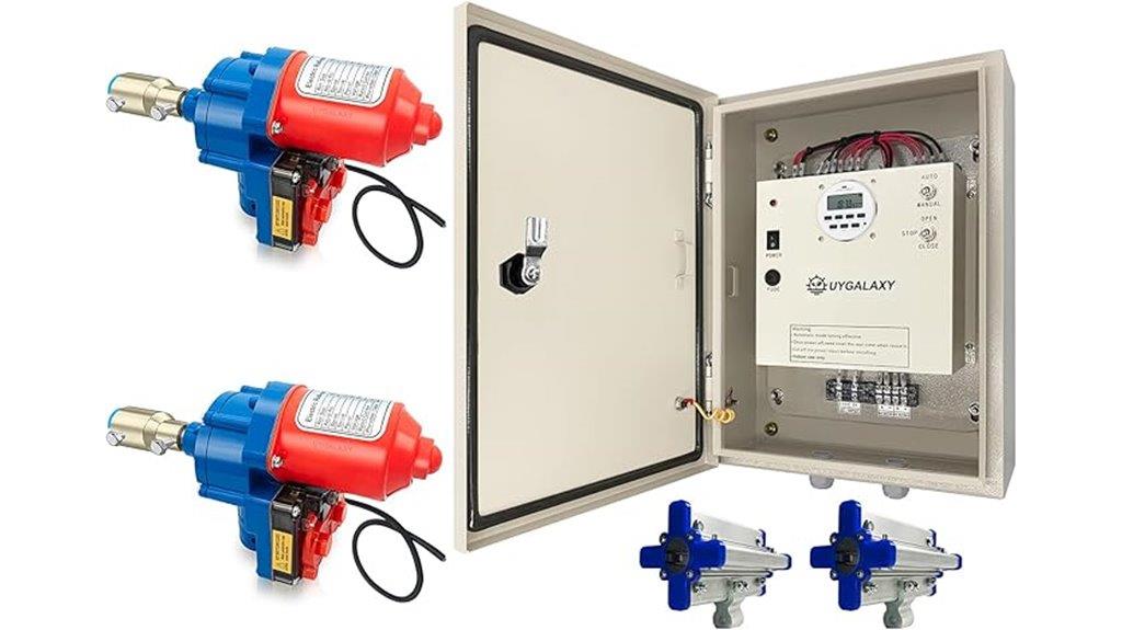 greenhouse motor and timer
