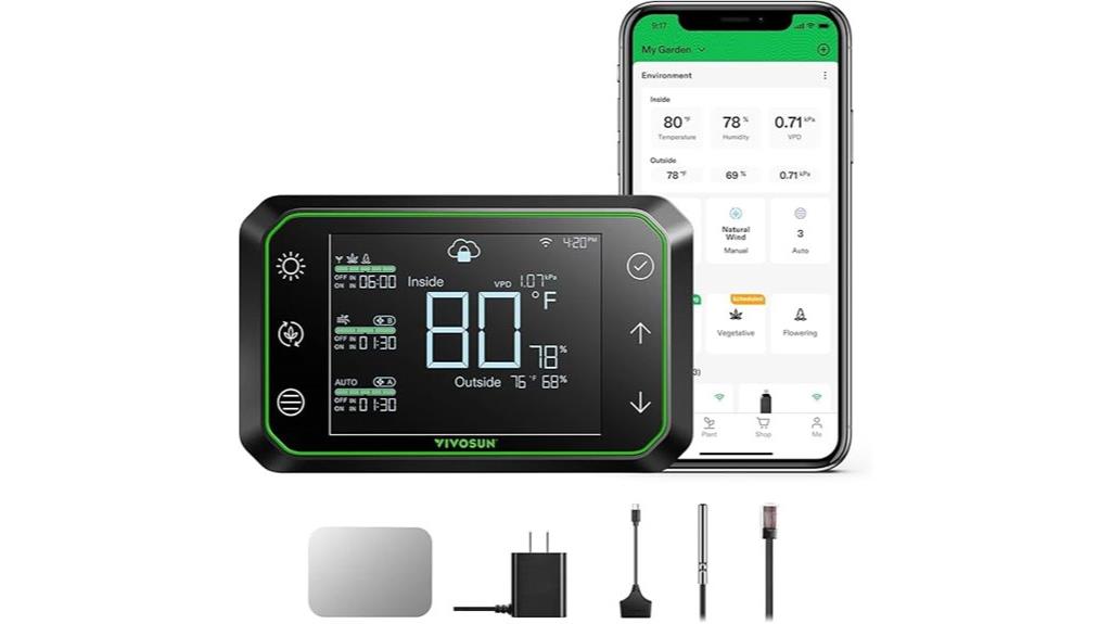 grow tent controller system